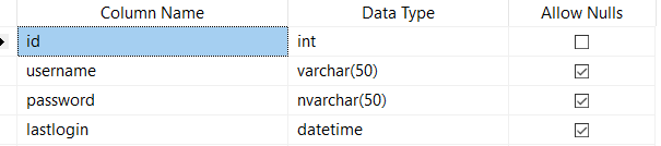 asp.net mvc stored procedure entity framework | Angular | ASP.NET Tutorials